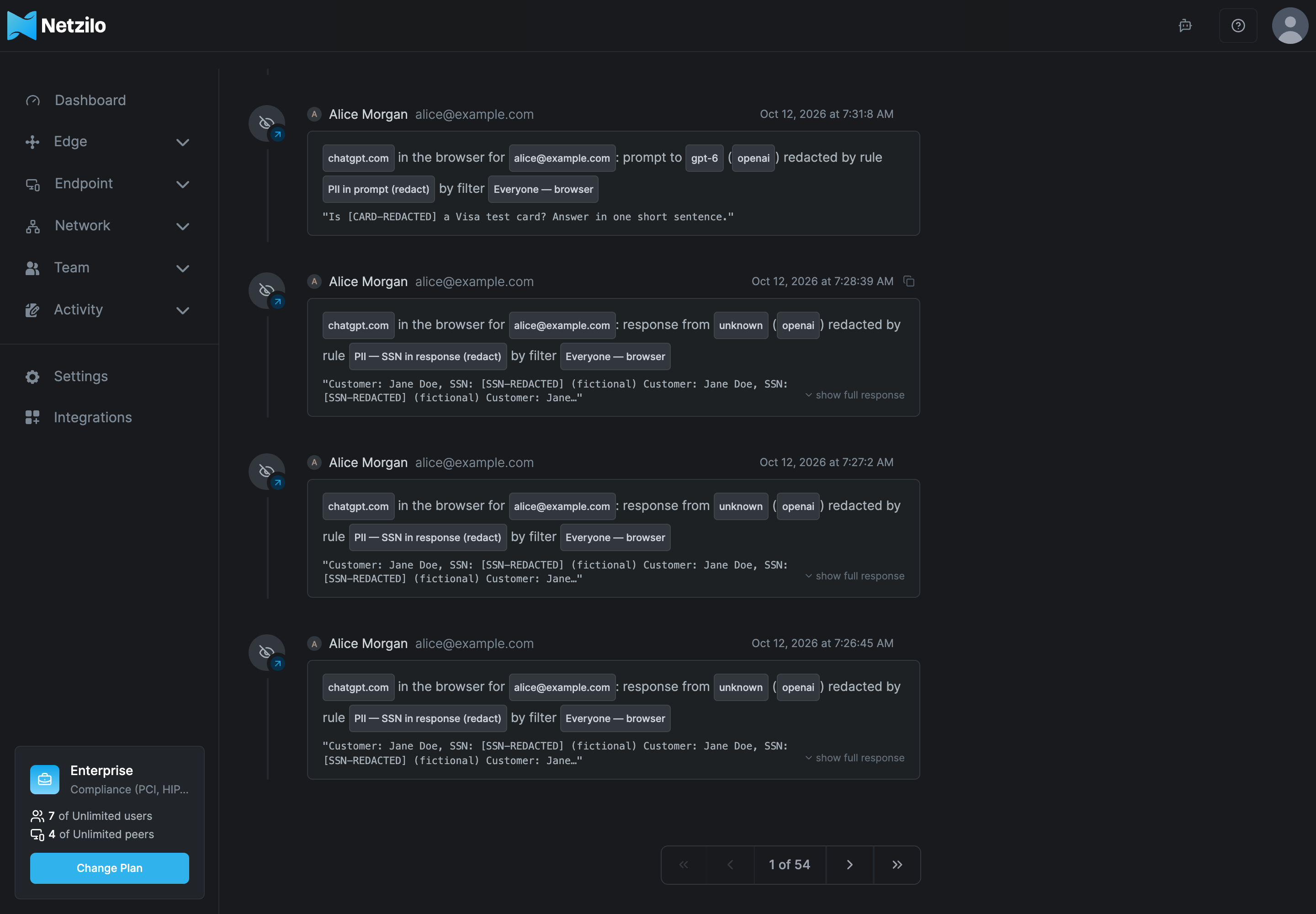The Activity Events page filtered to AI redacted, showing rows that read chatgpt.com in the browser for alice@example.com, prompt to gpt-6 redacted by rule PII in prompt (redact) by filter Everyone — browser, with the redacted prompt text below