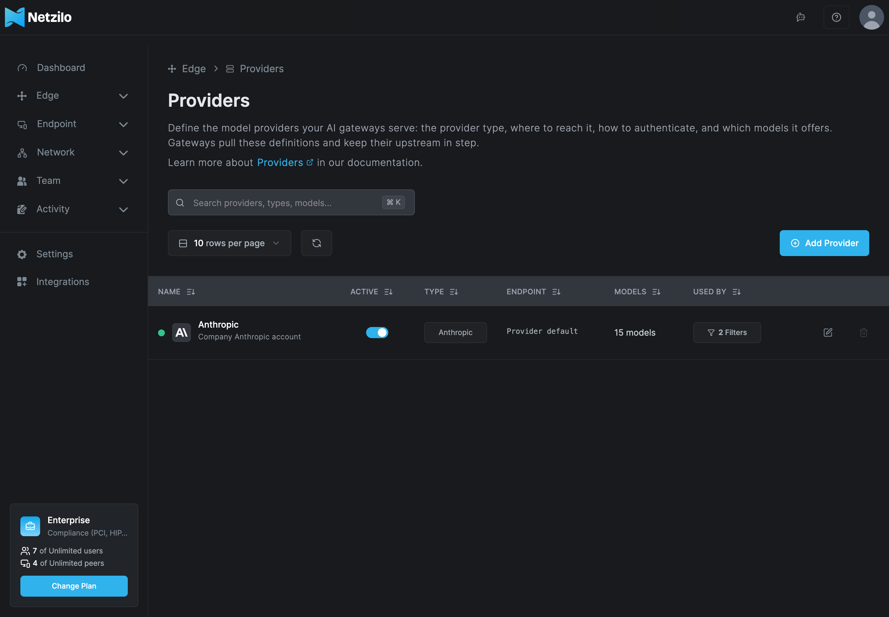 The Providers page under Edge, with one Anthropic provider named Anthropic, its Active switch on, type Anthropic, endpoint Provider default, 15 models and Used by 2 Filters, and the Add Provider button