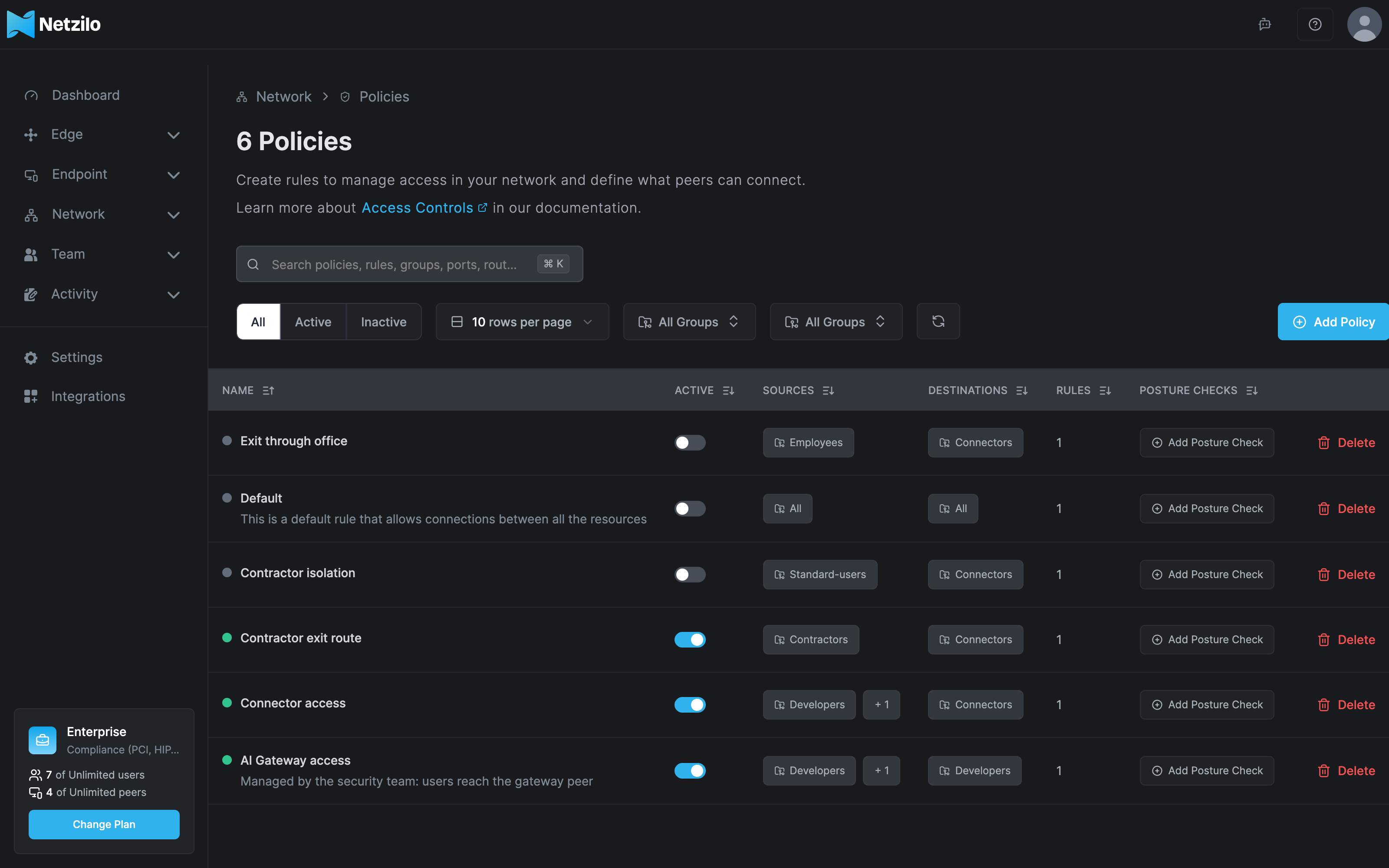 The Policies page under Network listing six policies with their Active switch, sources, destinations, rules and Add Posture Check buttons
