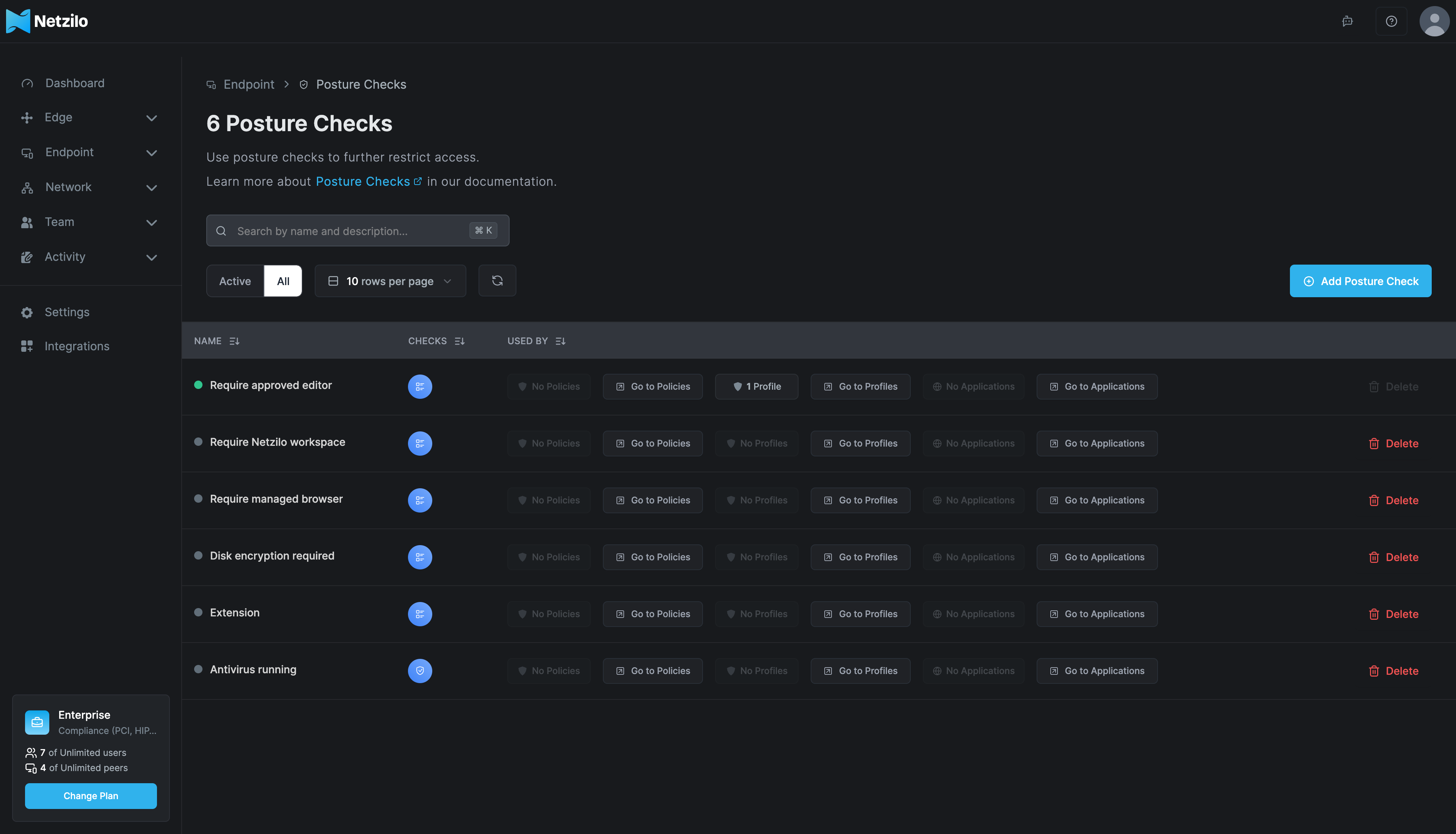 The Posture Checks page under Endpoint, listing six posture checks with an icon per configured check and, under Used by, the number of policies, profiles and applications using each one with Go to Policies, Go to Profiles and Go to Applications buttons, and the Add Posture Check button