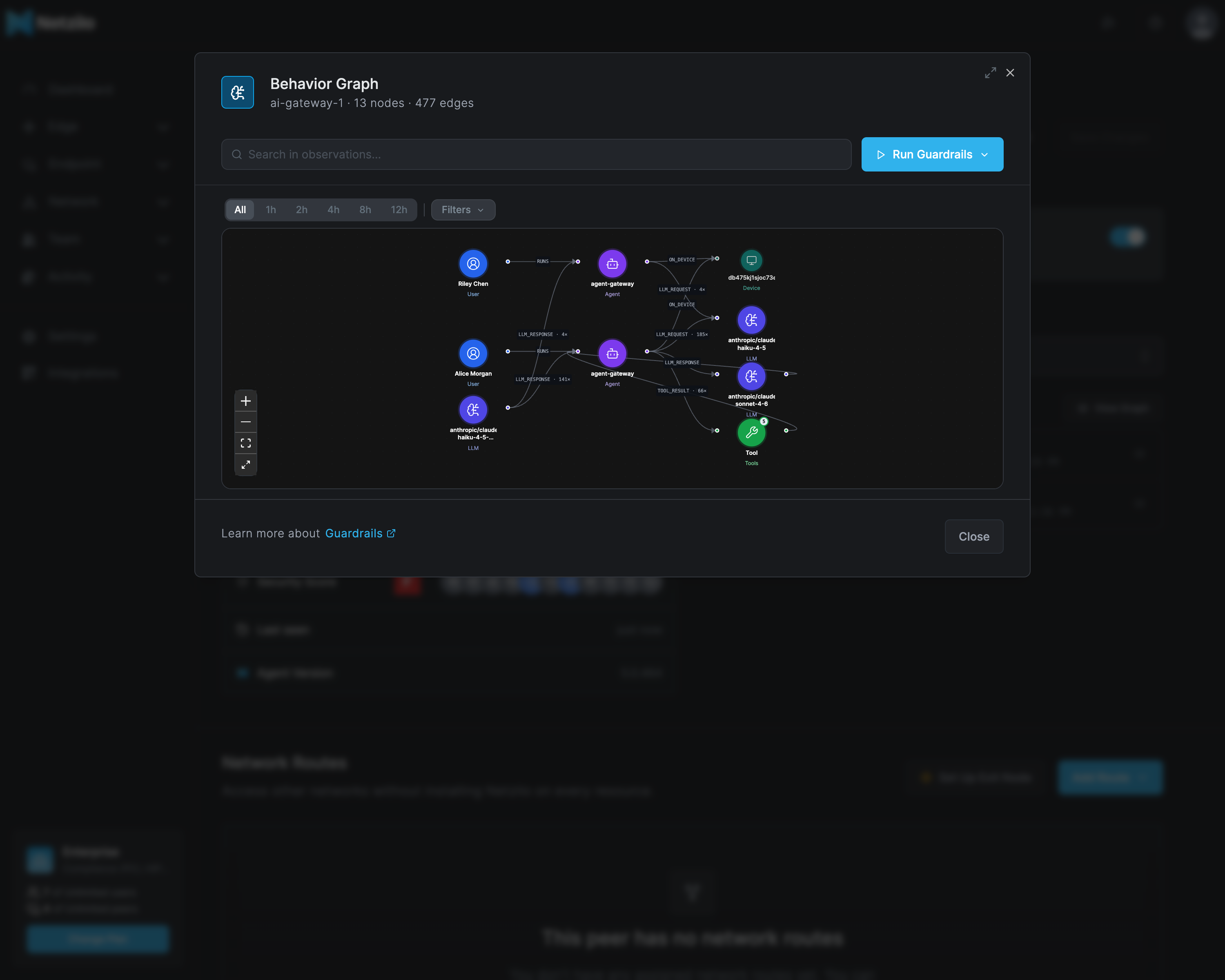 A Behavior Graph dialog opened from a peer page, for the gateway peer ai-gateway-1, with users, agent sessions, LLM nodes and a Tool cluster