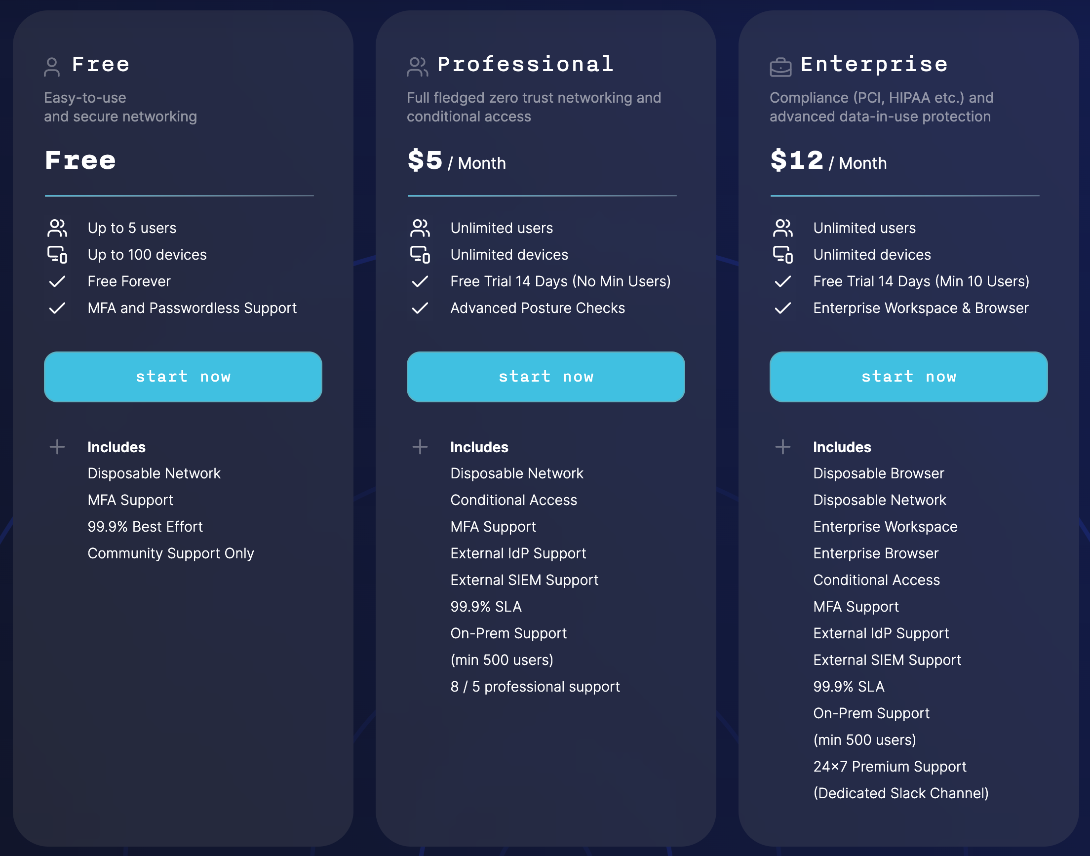 pricing-overview