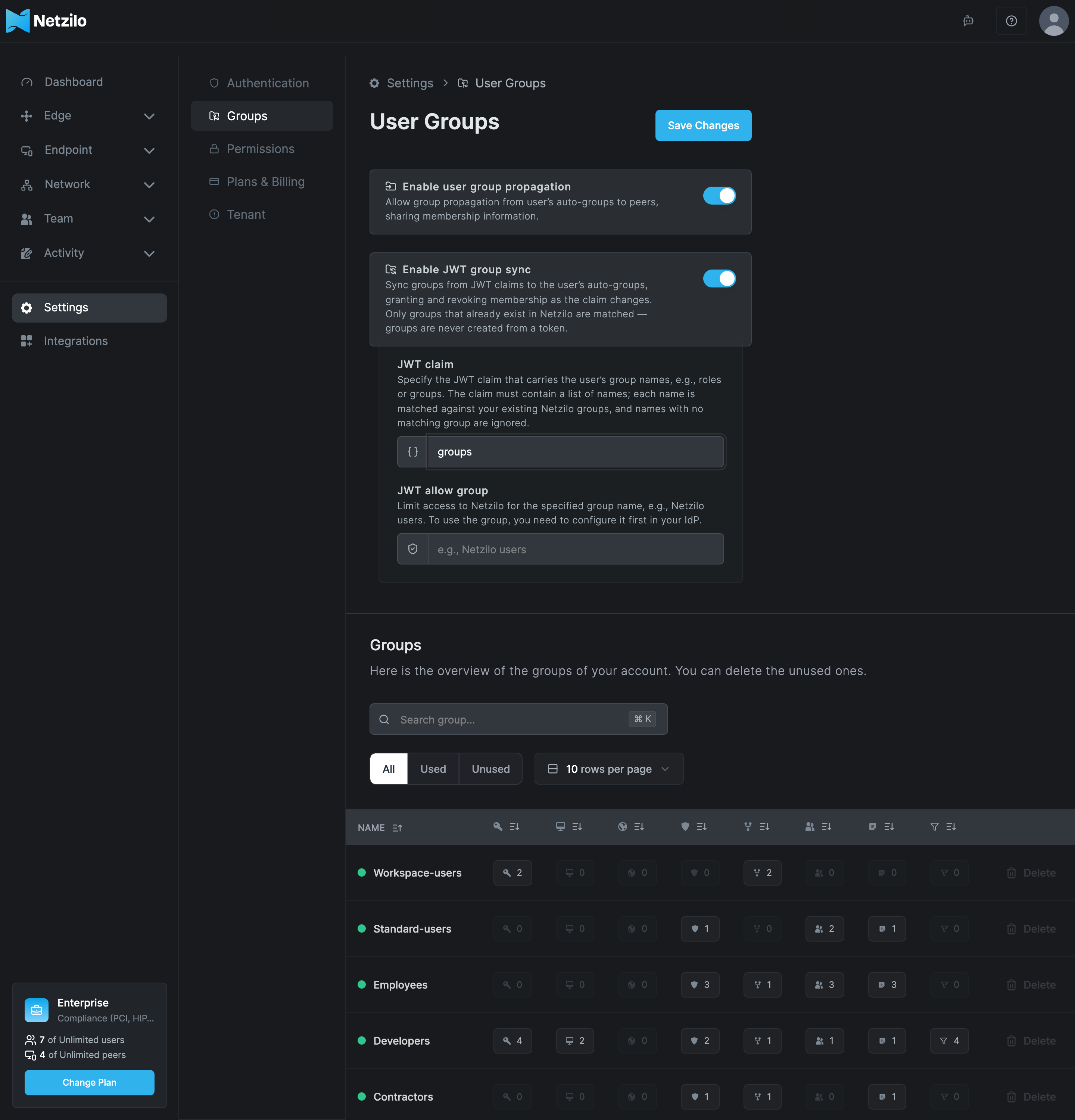 The User Groups page under Settings, with Enable user group propagation on, Enable JWT group sync on, the JWT claim set to groups and the JWT allow group empty, and the Groups table below