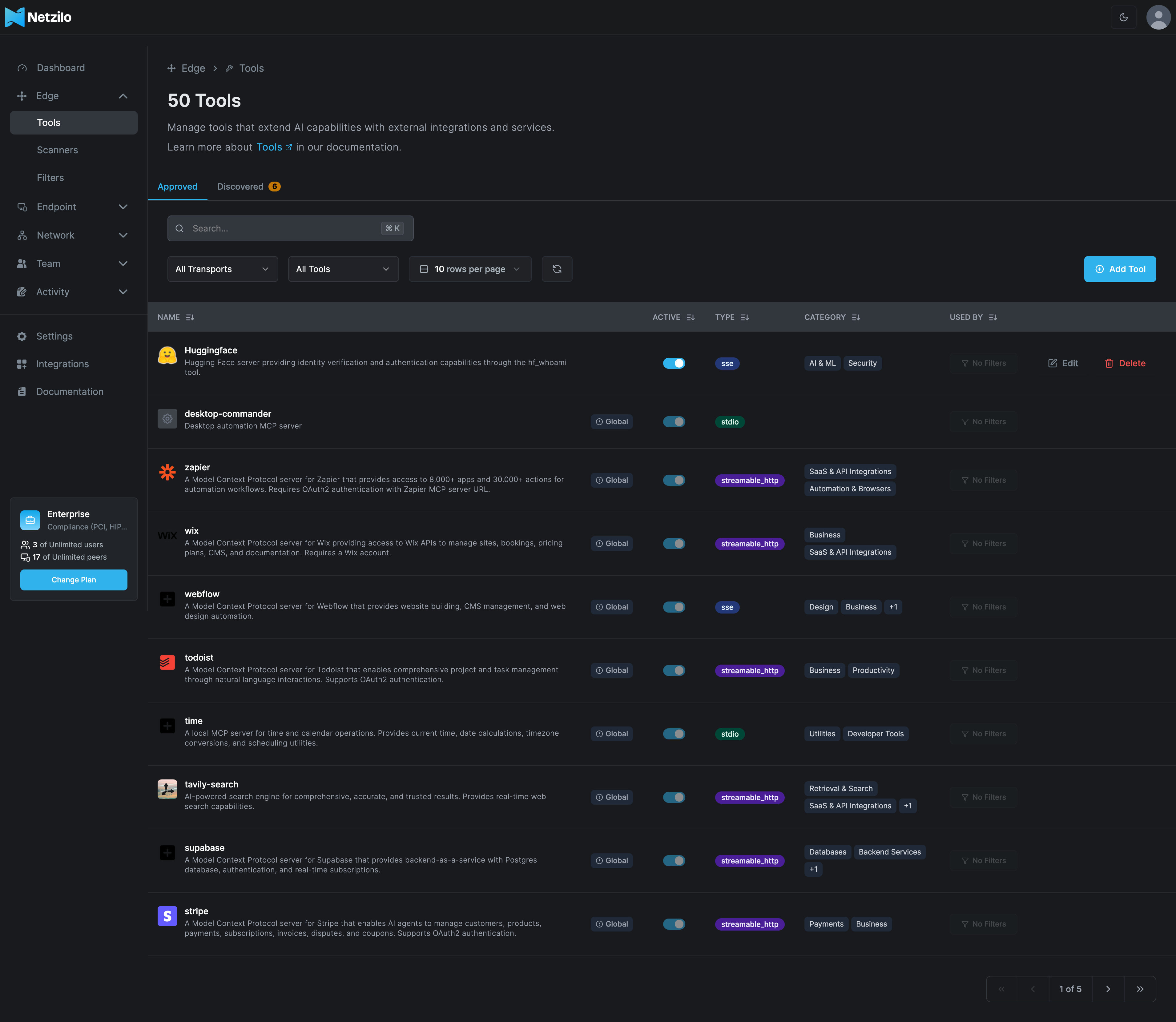 Edge Tools Dashboard Overview